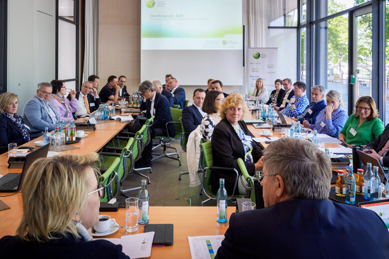 Präsentation Handlungsplan 2025